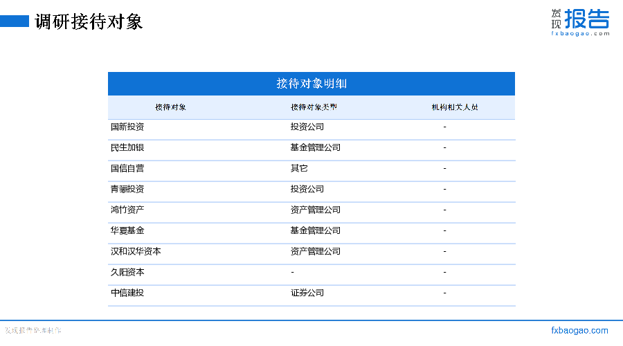 神州细胞机构调研纪要